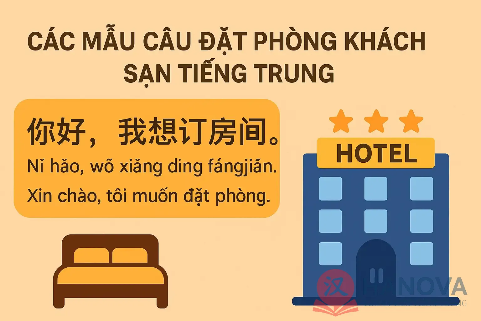 dat-phong-khach-san-bang-tieng-trung